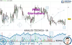 PRIM - Giornaliero