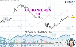 AIR FRANCE -KLM - 1H