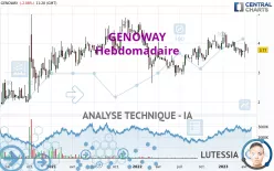 GENOWAY - Hebdomadaire