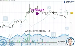 TUBACEX - 1H