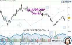 ELIA GROUP - Diario