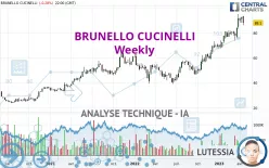 BRUNELLO CUCINELLI - Hebdomadaire