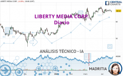 LIBERTY MEDIA CORP. - Diario