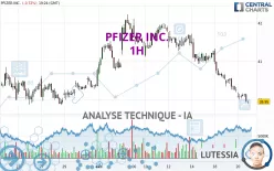 PFIZER INC. - 1H