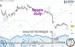 NEOEN - Journalier