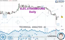 ELEC.STRASBOURG - Daily