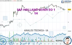 SAF-HOLLAND SEINH EO 1 - 1H