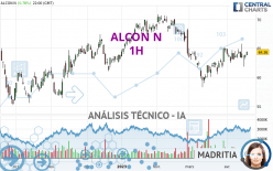 ALCON N - 1H