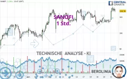 SANOFI - 1 Std.