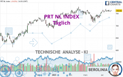 PRT NL INDEX - Journalier