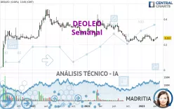 DEOLEO - Semanal