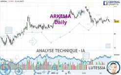 ARKEMA - Journalier