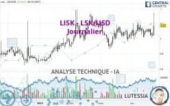 LISK - LSK/USD - Journalier