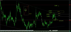 BOVESPA - Journalier