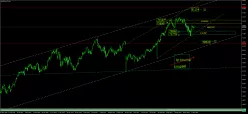 BOVESPA - Journalier