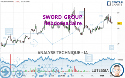 SWORD GROUP - Settimanale