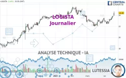 LOGISTA - Journalier