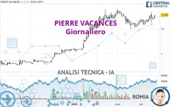 PIERRE VACANCES - Giornaliero