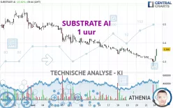 SUBSTRATE AI - 1 uur