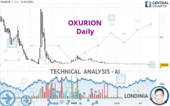 OXURION - Daily