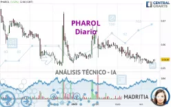 PHAROL - Diario