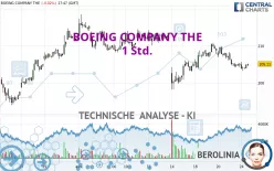 BOEING COMPANY THE - 1 Std.