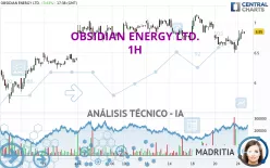 OBSIDIAN ENERGY LTD. - 1H