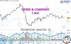 DEERE &amp; COMPANY - 1H