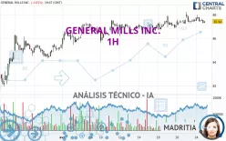 GENERAL MILLS INC. - 1H