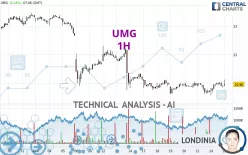 UMG - 1 uur