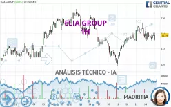 ELIA GROUP - 1H