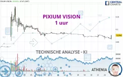 PIXIUM VISION - 1 uur