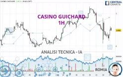 CASINO GUICHARD - 1H