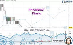 PHARNEXT - Diario