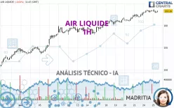 AIR LIQUIDE - 1 Std.