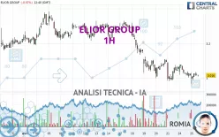 ELIOR GROUP - 1H