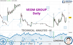 VEOM