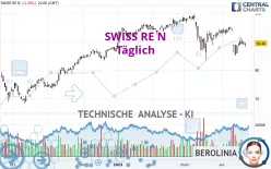 SWISS RE N - Täglich