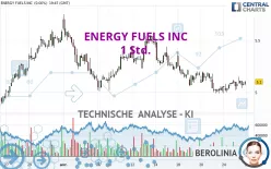 ENERGY FUELS INC - 1 Std.