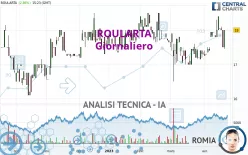 ROULARTA - Giornaliero