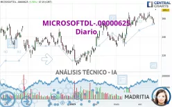 MICROSOFTDL-.00000625 - Diario