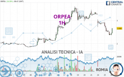 ORPEA - 1H