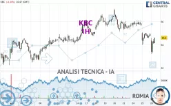 KBC - 1H