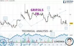 GRIFOLS - 1H