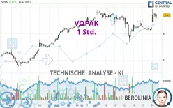 VOPAK - 1 Std.