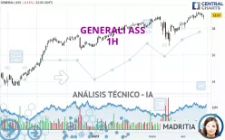 GENERALI - 1H