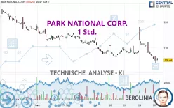 PARK NATIONAL CORP. - 1 Std.