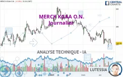 MERCK KGAA O.N. - Journalier