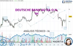 DEUTSCHE BANK AG NA O.N. - 1H