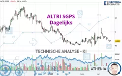 ALTRI SGPS - Giornaliero